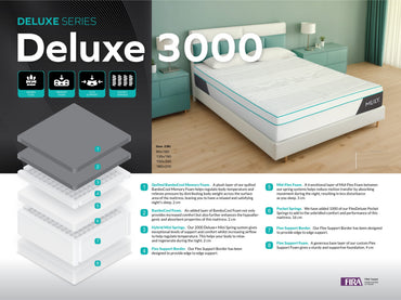 Mlily Deluxe 3000 Mattress