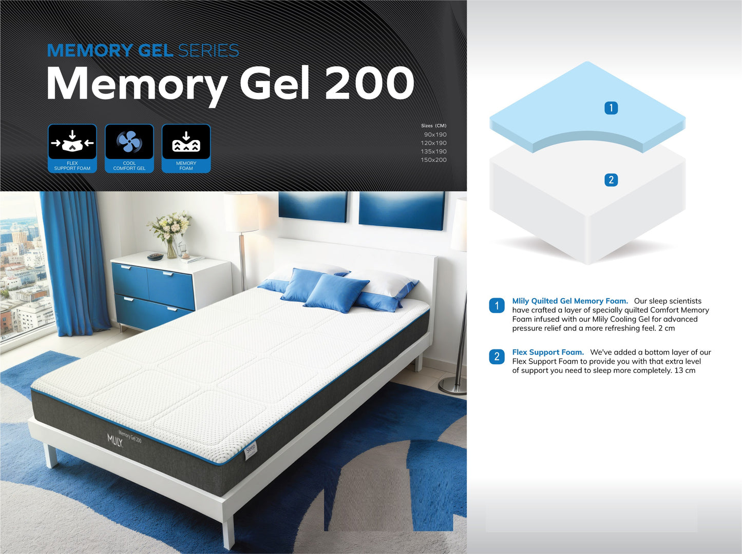 Mlily Memory Gel 200 Mattress