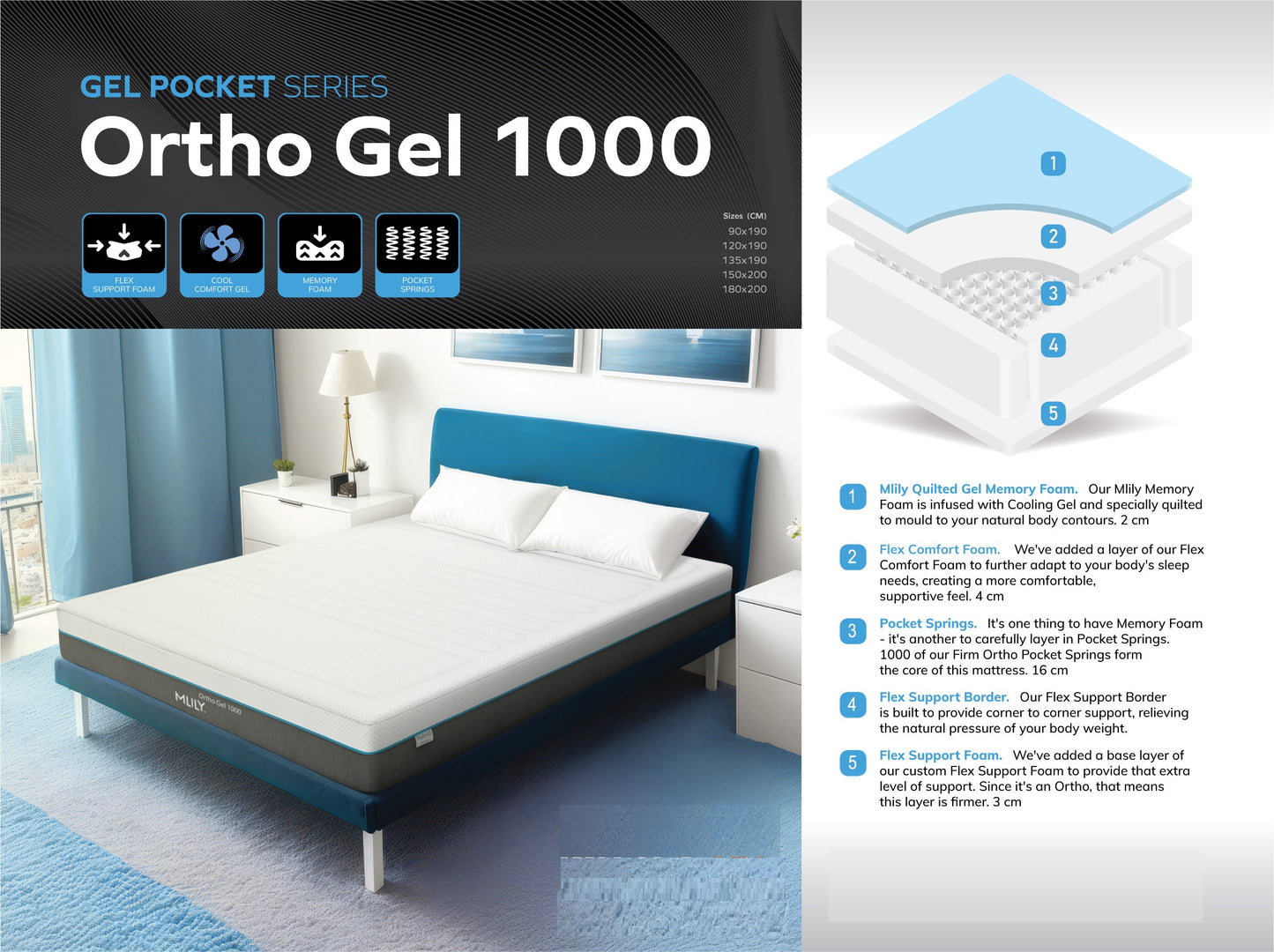 Mlily Ortho Gel 1000 Mattress