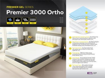 Mlily Premier 3000 Ortho Mattress
