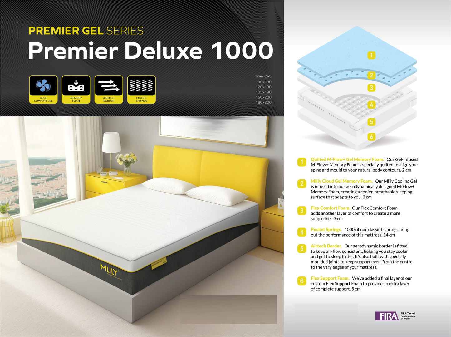 Mlily Premier Deluxe 1000 Mattress
