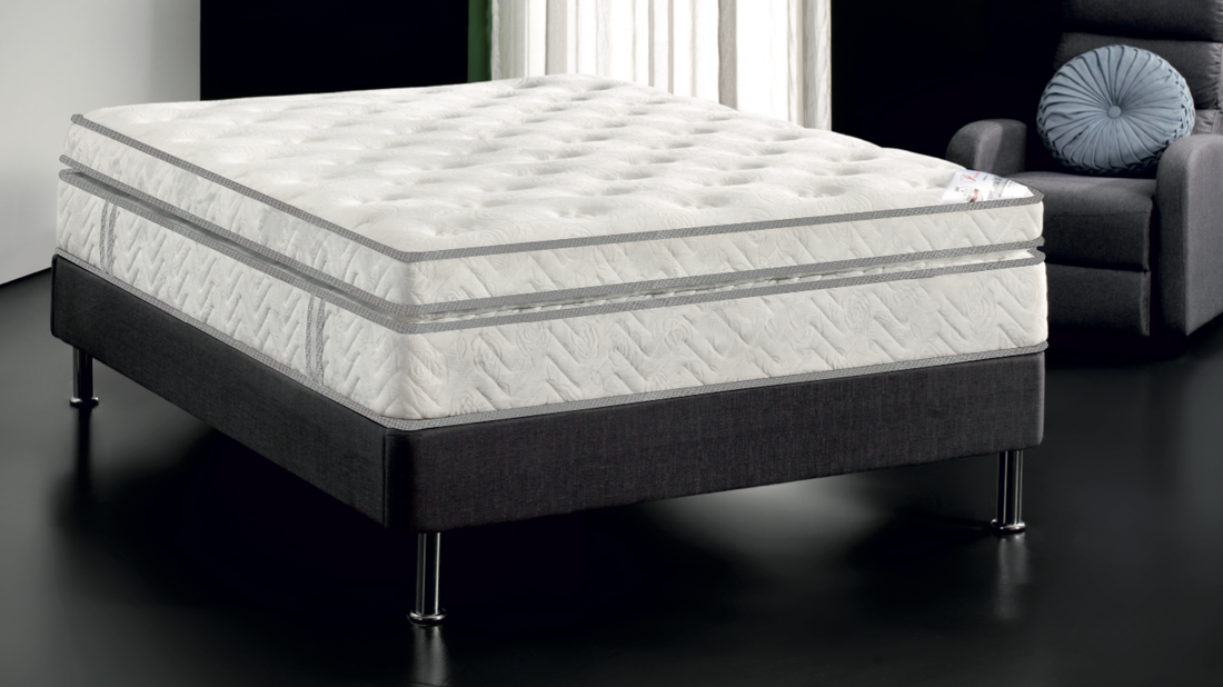 Choosing the Right Mattress Guide.
