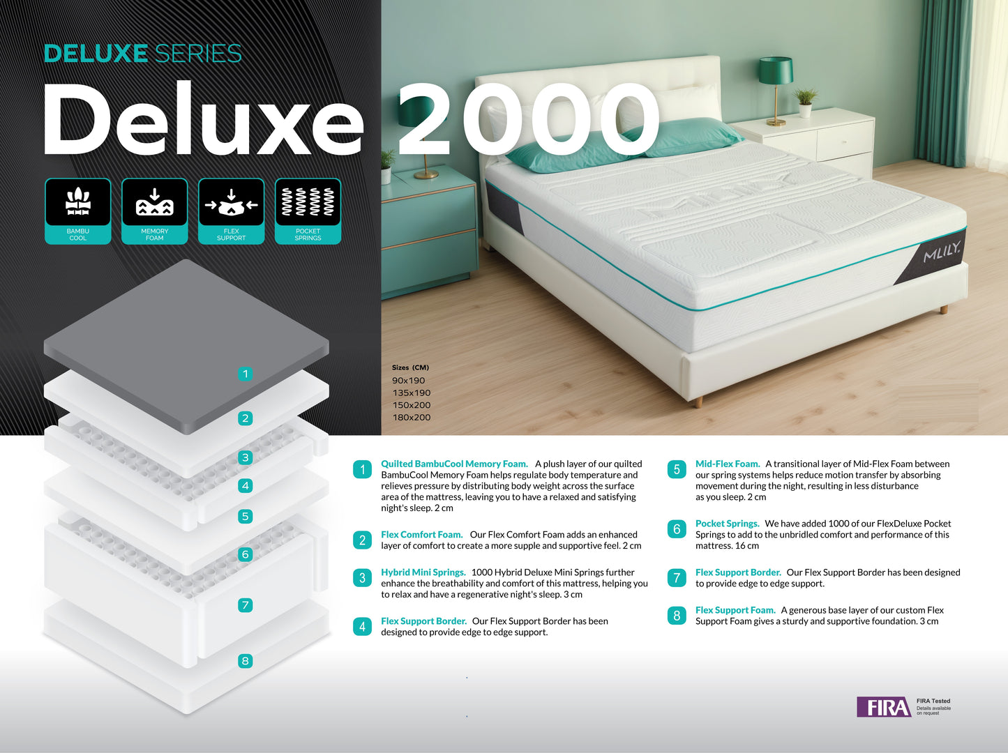 Mlily Deluxe 2000 Mattress
