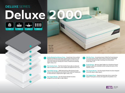 Mlily Deluxe 2000 Mattress