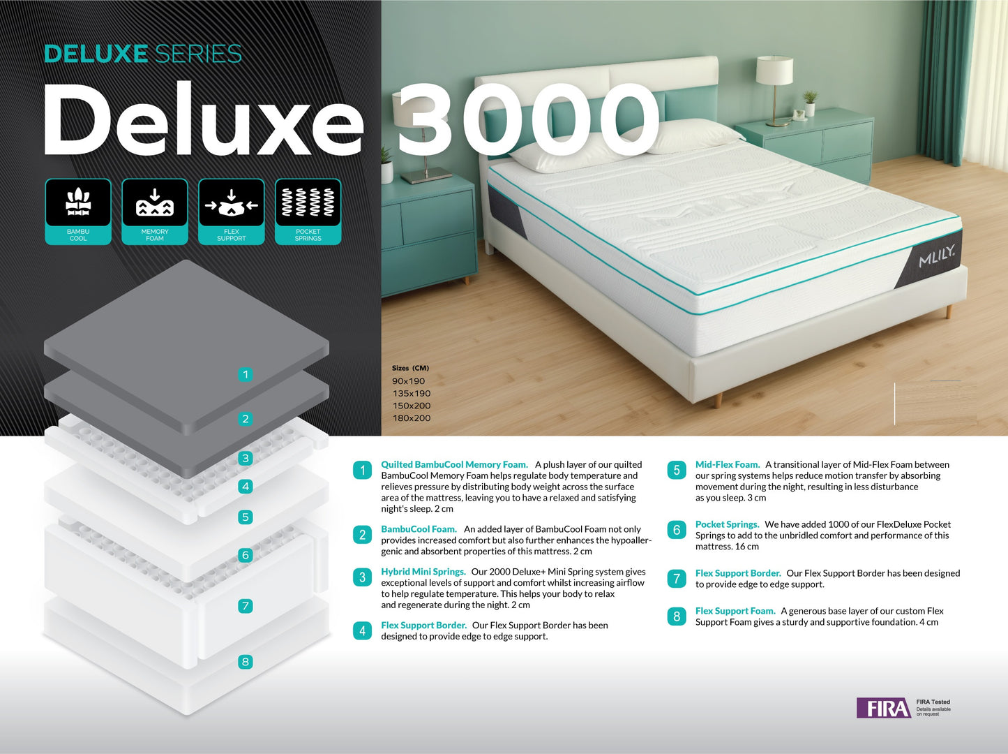Mlily Deluxe 3000 Mattress