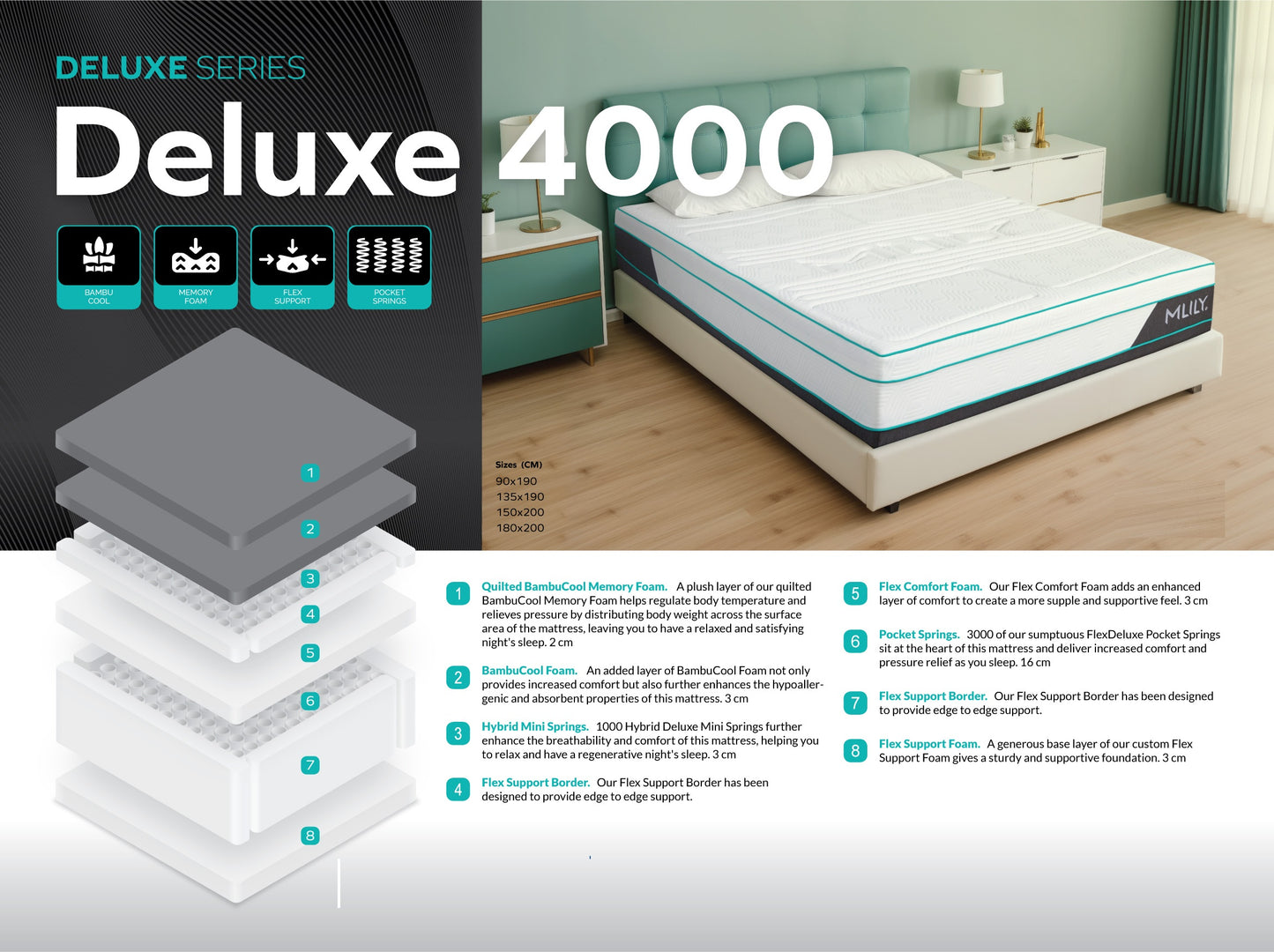 Mlily Deluxe 4000 Mattress