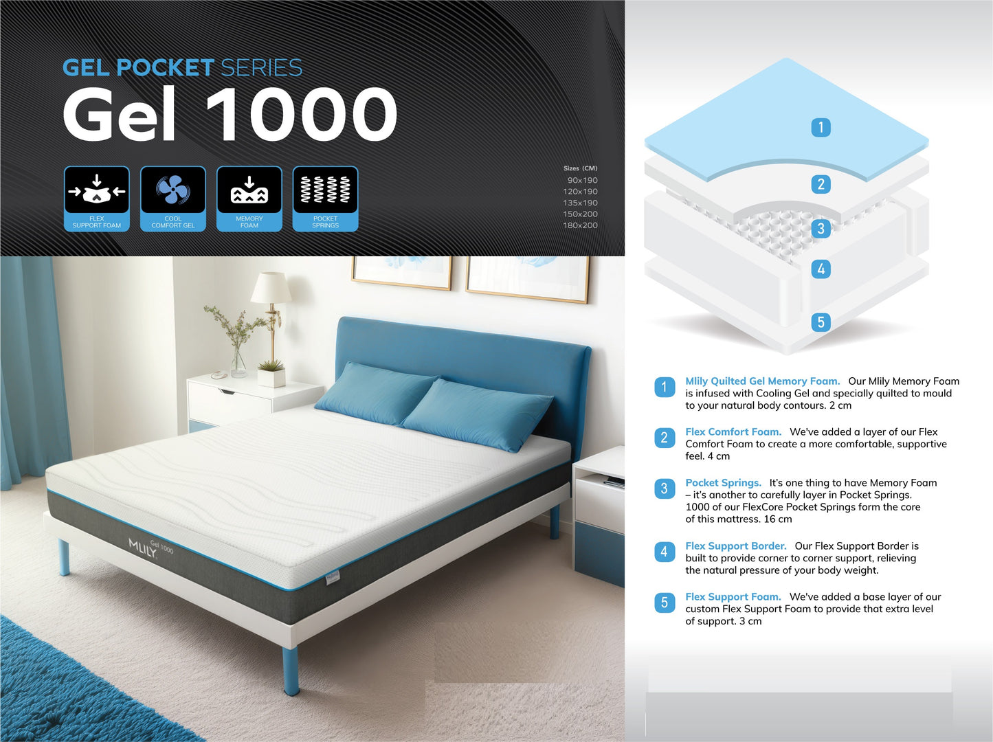 Mlily Gel 1000 Mattress