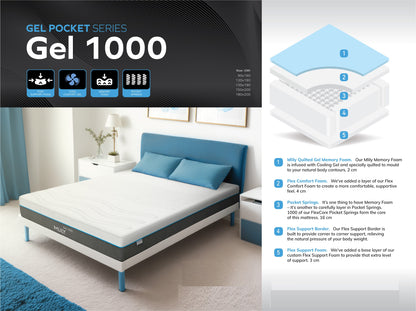 Mlily Gel 1000 Mattress
