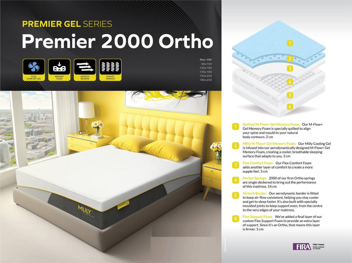 Mlily  Premier 2000 Ortho Mattress