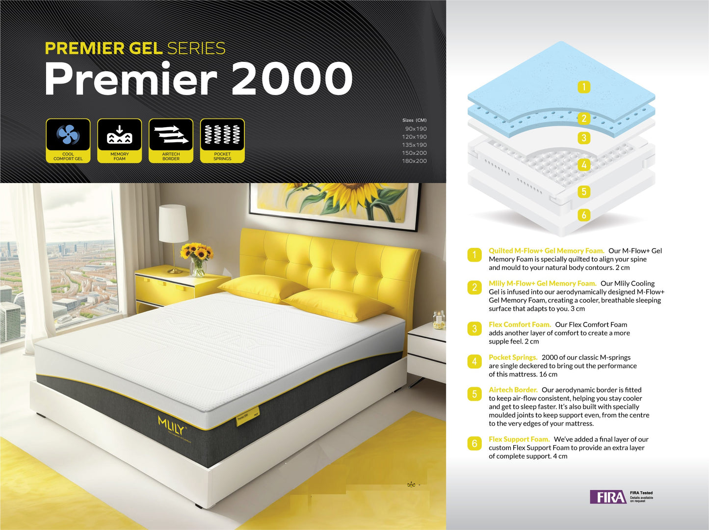 Mlily Premier 2000 Mattress