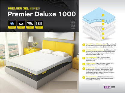 Mlily Premier Deluxe 1000 Mattress