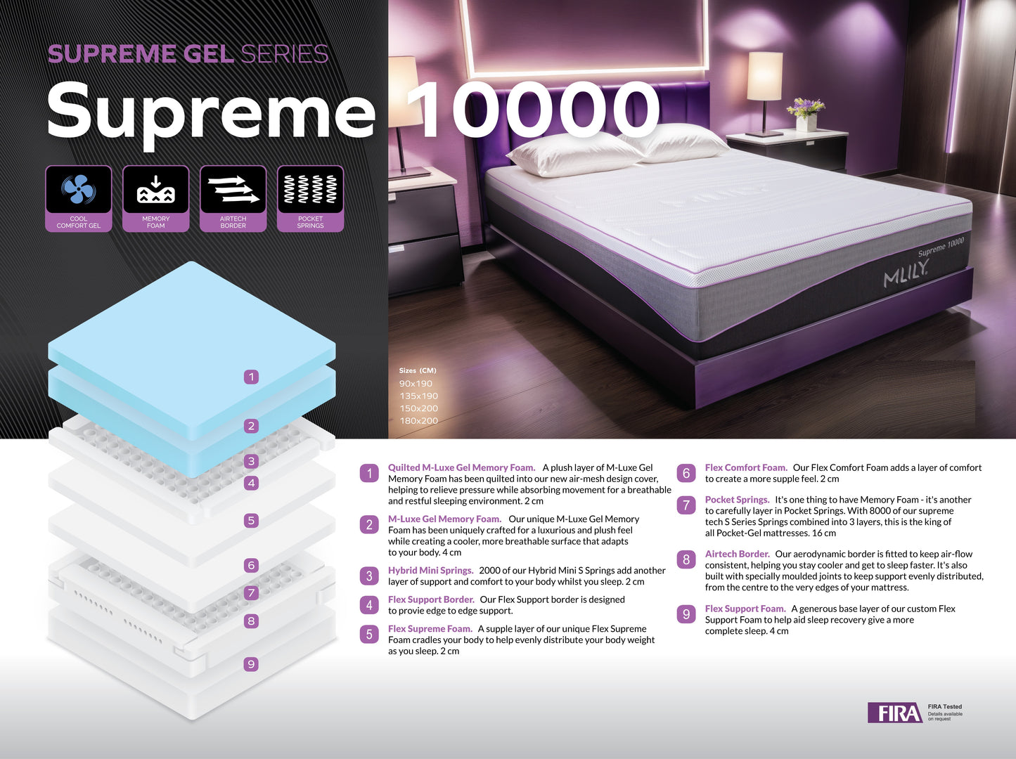 Mlily Supreme 1000 Gel Mattress