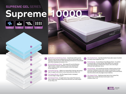 Mlily Supreme 1000 Gel Mattress