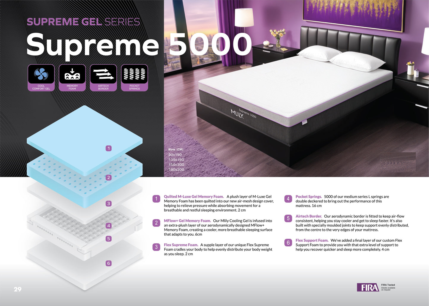 Mlily Supreme 5000 Gel Mattress