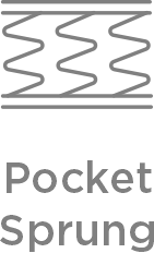5' Comfy Pocket Mattress